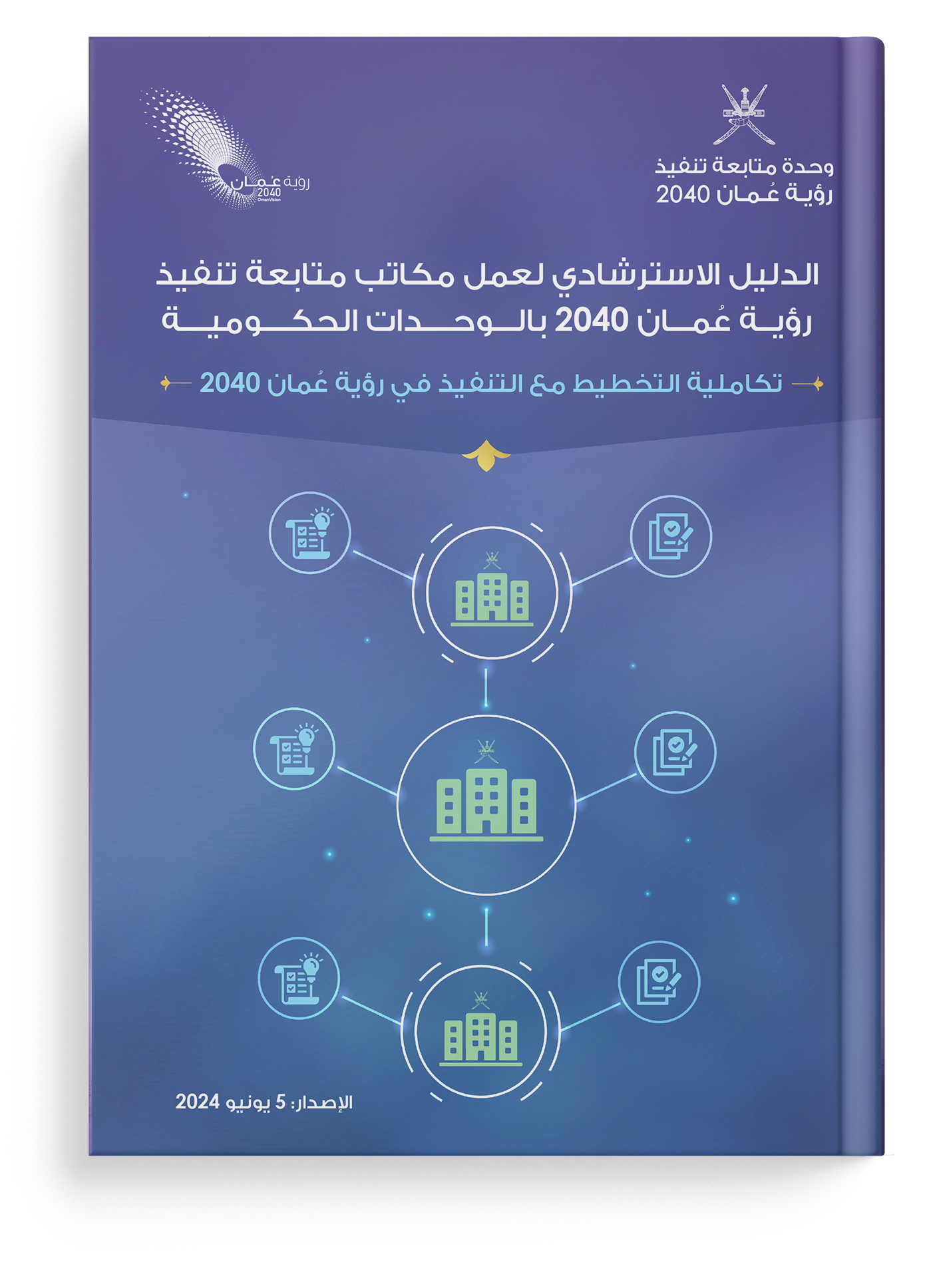 الدليل الاسترشادي لعمل مكاتب متابعة تنفيذ رؤية عمان ٢٠٤٠ بالوحدات الحكومية